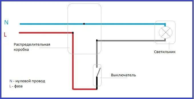 Подключение лампочек без коробок Встраиваемые выключатели: все, что нужно знать - RuBaltic.ru