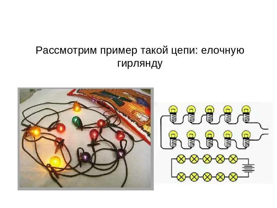 Подключение лампочек гирляндой Гирлянда соединение