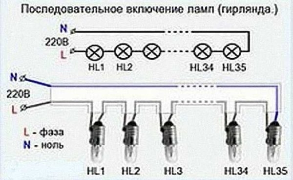 Подключение лампочек гирляндой Подключение точечных светильников читать статью