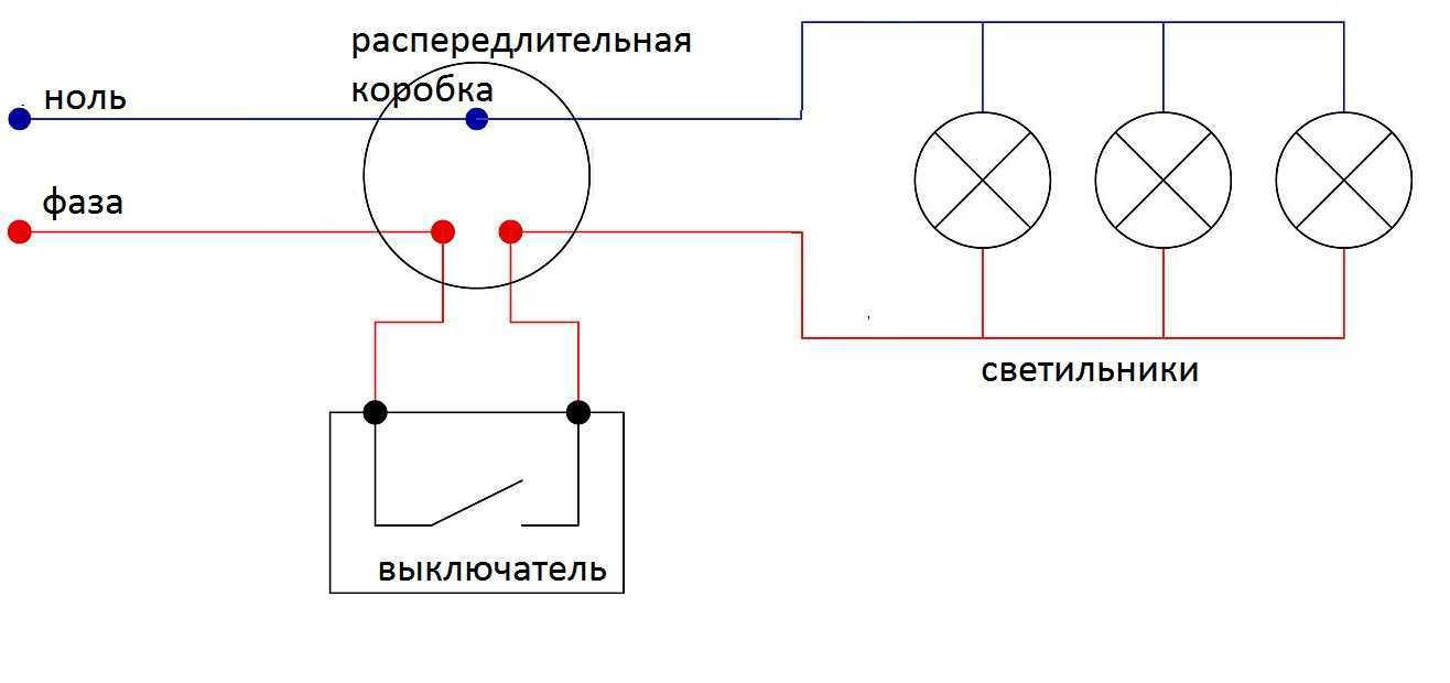 Подключение лампочек h1 Параллельное подключение лампочек и последовательное соединение: как правильно п