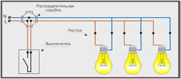 Подключение лампочек в ванной Как подключить люстру