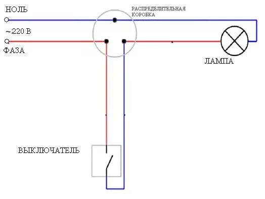 Подключение лампочки 220 Галогенные лампы: устройство, принцип работы, схема подключения, виды и техничес