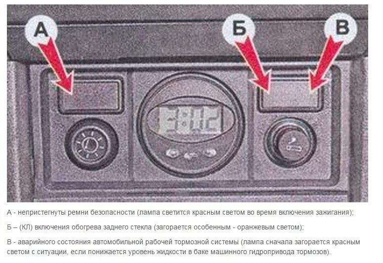 Подключение лампочки чек ваз 2107 № 77) "Борода" 2107. Блок индикации контрольных ламп. Установка. - Lada 2106, 1,