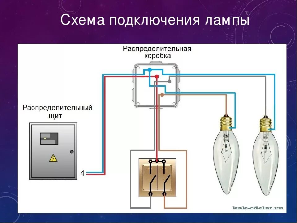 Подключение лампочки через двойной выключатель Подключение двухклавишного выключателя на два светильника: найдено 90 картинок