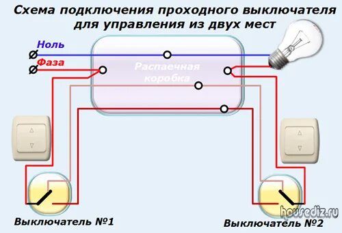 Подключение лампочки через проходные выключатели Как подключить проходной выключатель?