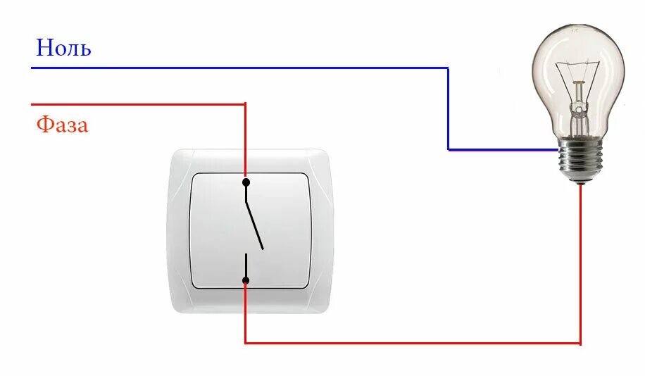 Подключение лампочки через включатель Как подключить выключатель. Схемы подключения. Лёха может 13 RU Дзен