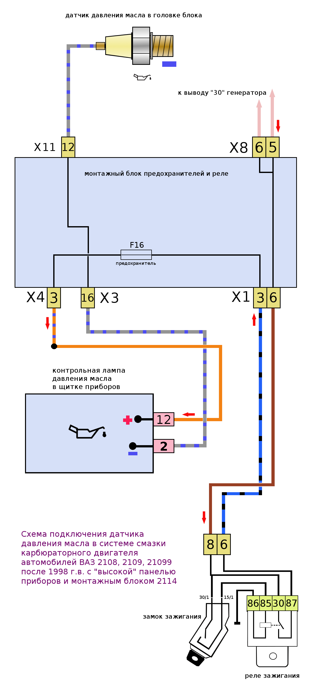 Подключение лампочки давления масла Проверка датчика давления масла на ВАЗ 2108, 2109, 21099