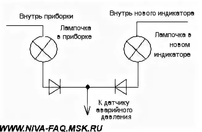 Подключение лампочки давления масла Белые шкалы приборов) - Lada 21053, 1,5 л, 1999 года аксессуары DRIVE2