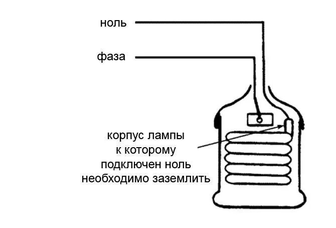 Подключение лампочки фаза Где лампочки фото - DelaDom.ru