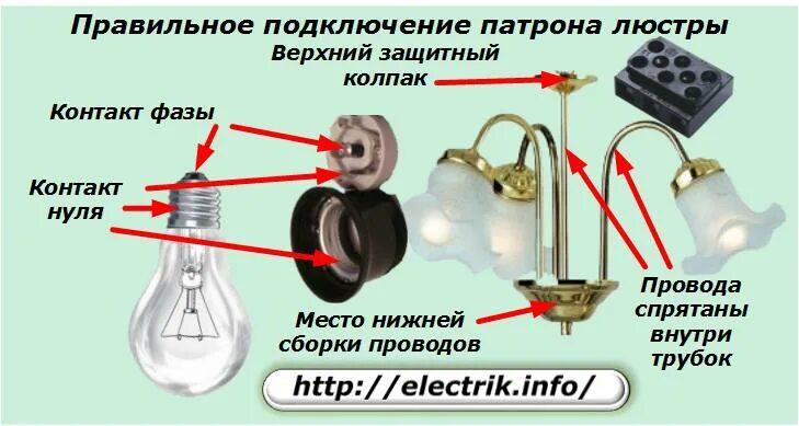 Подключение лампочки фаза Как подключить люстру к выключателю " Электрик Инфо