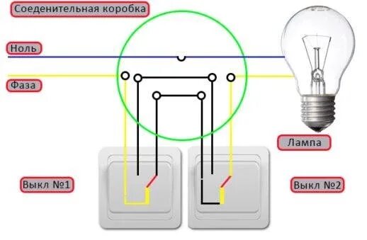 Подключение лампочки фаза Как подключить проходные выключатели своими руками: типовая схема, на что обрати