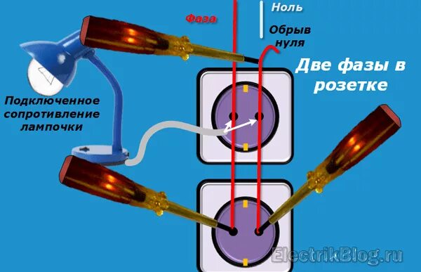 Подключение лампочки фаза ноль Почему в розетке две фазы - причины появления и способы устранения