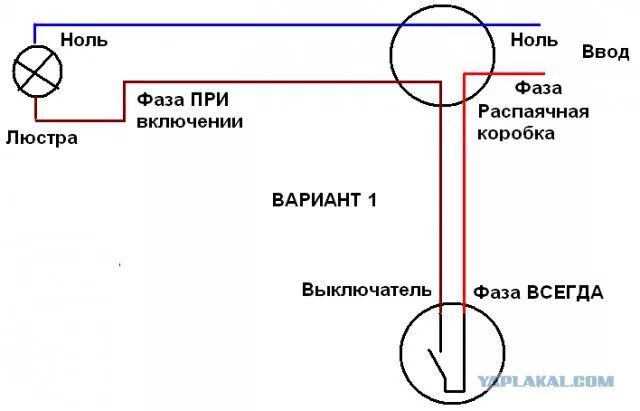 Подключение лампочки фаза ноль О том как я "левую" розетку в квартире делал - ЯПлакалъ