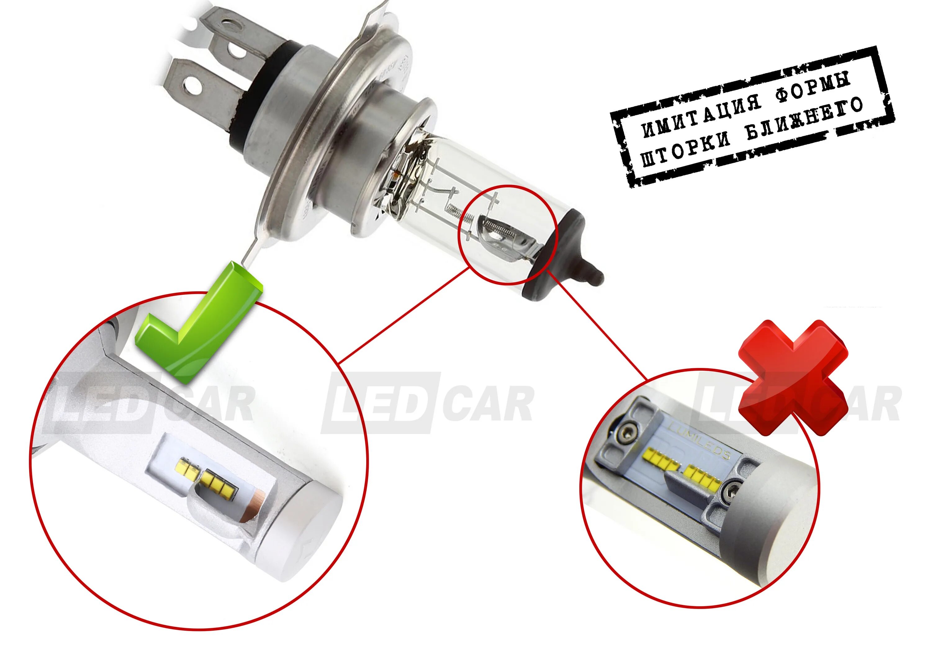 Подключение лампочки h 4 Простые правила при выборе светодиодных ламп в цоколе H4