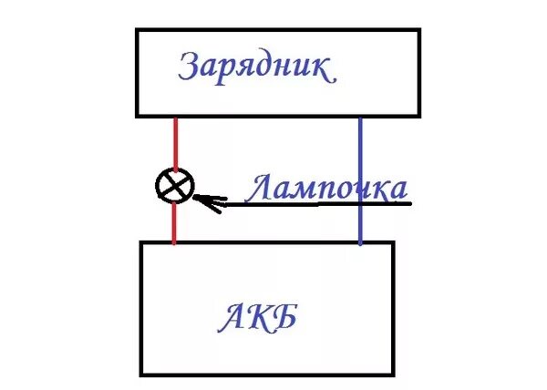 Подключение лампочки к аккумулятору Ответы Mail.ru: как последовательно подсоединить лампочку при зарядке АКБ