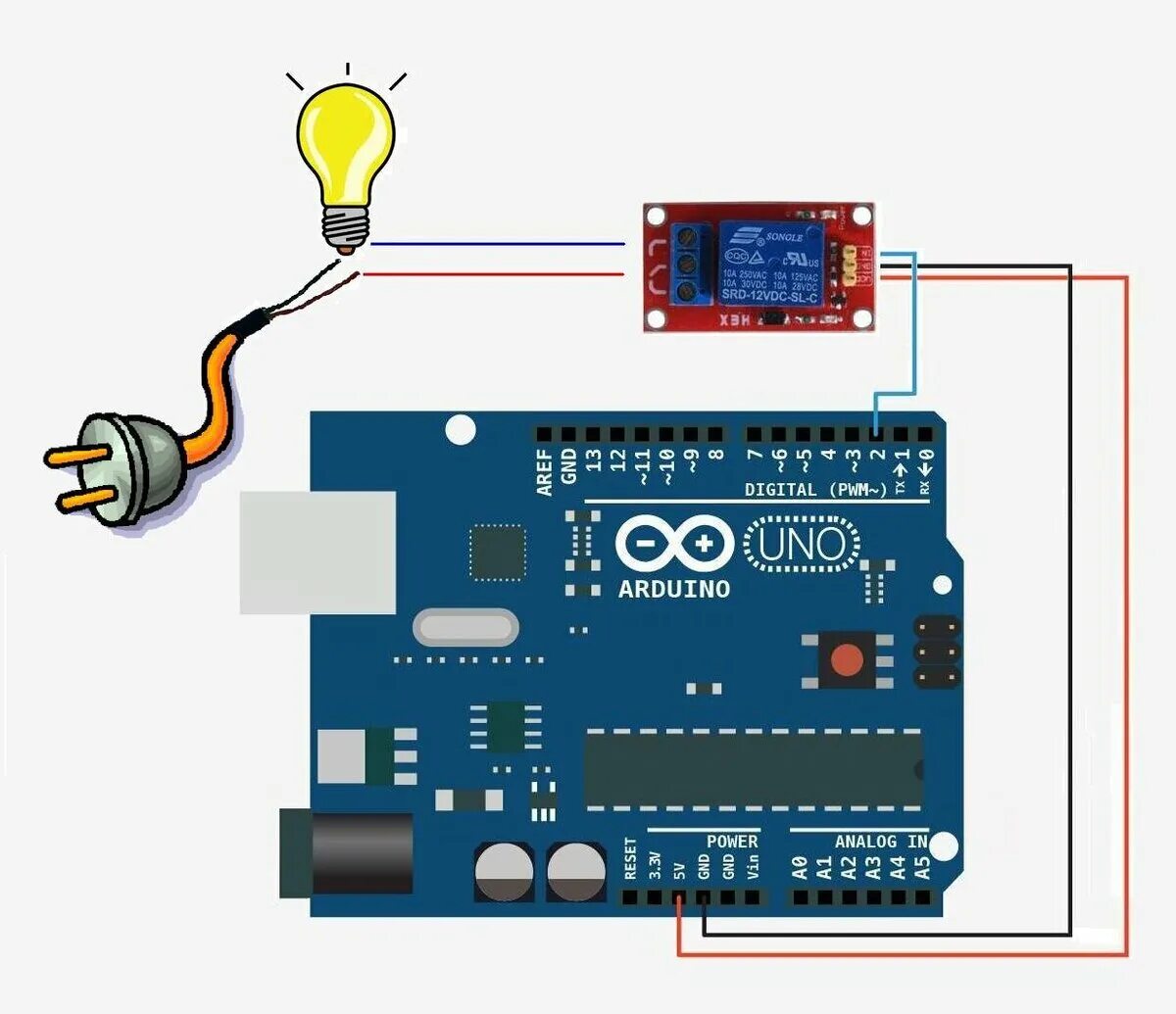 Подключение лампочки к ардуино Хитрости электронщиков. Тиристоры или реле. Робототехника Дзен