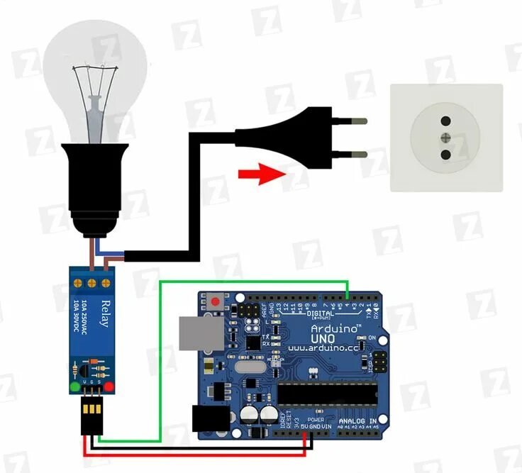 Подключение лампочки к ардуино Реле модуль подключение к Arduino Датчик движения, Ардуино, Инженеры