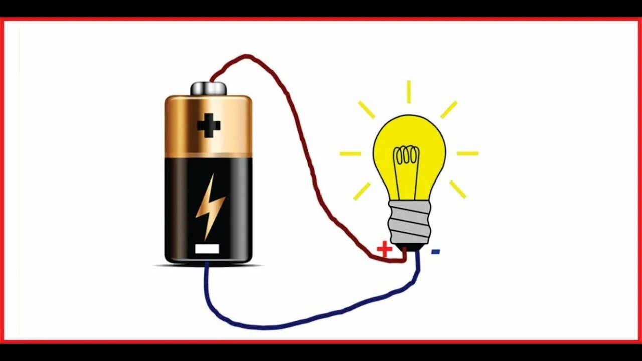 Подключение лампочки к батарейке Grade 08 - Science / Electricity ( மின்சாரம் ) Part - 2 (தமிழ்) - YouTube