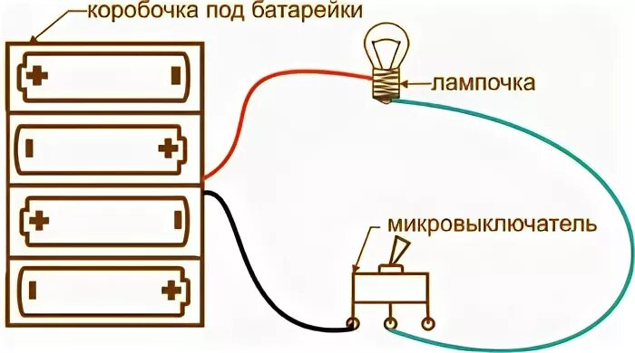 Подключение лампочки к батарейке Как сделать освещение в кукольном домике Doll house, Chart