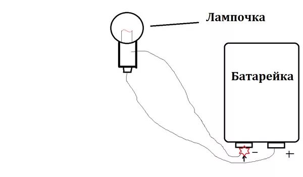 Подключение лампочки к батарейке Ответы Mail.ru: Помогите. Происходит замыкание