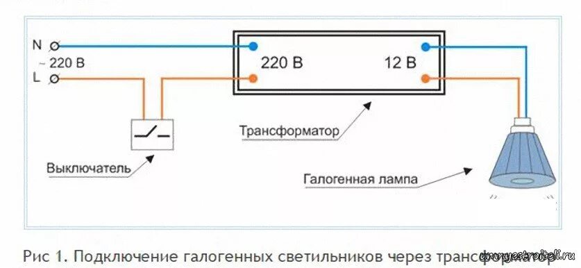 Подключение лампочки к сети 220в Подключение трансформатора для галогенных ламп на 12 вольт, 6 вольт, 24 вольта С