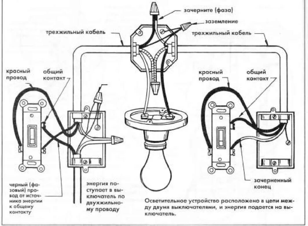 Подключение лампочки к трехжильному проводу Какие схемы подключения выключателей существуют?
