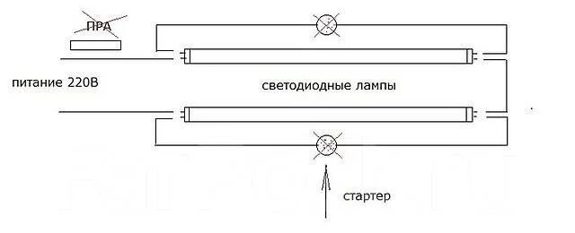 Подключение лампочки лед Светодиодная лампа Т8 1200мм 18Вт, новый, в наличии. Цена: 170 ₽ во Владивостоке