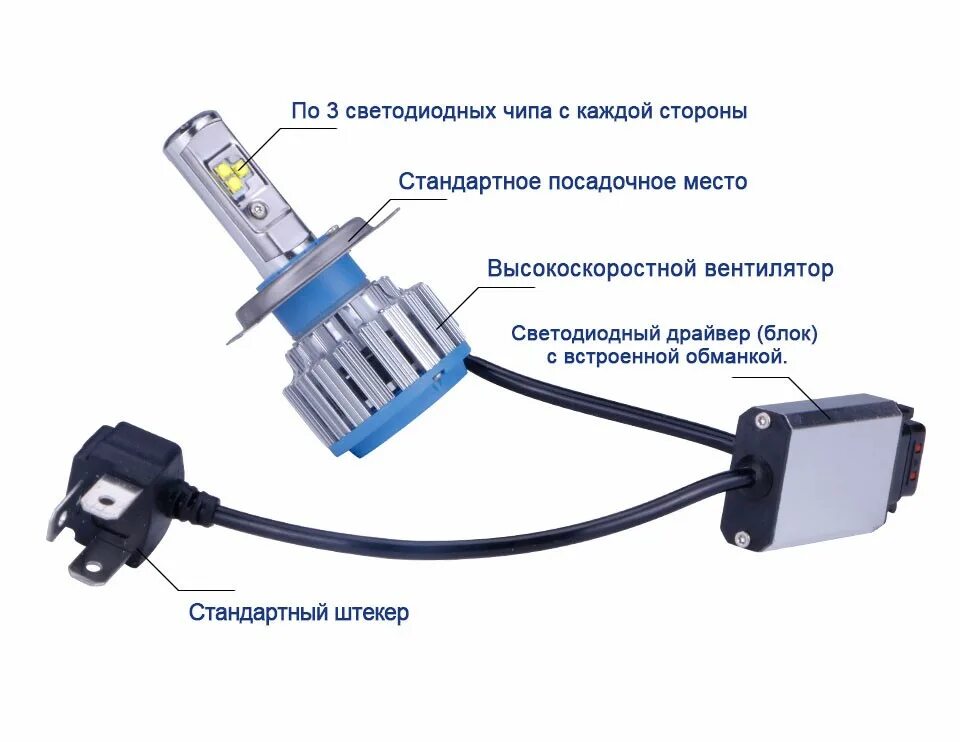 Подключение лампочки лед TC-X 2 лампы/комплект Свет автомобиля H4 Hi Lo луч светодиодные фары лампы H7 H1