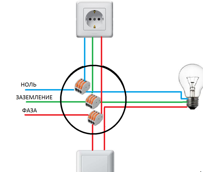 Подключение лампочки от коробки Земля фаза ноль HeatProf.ru