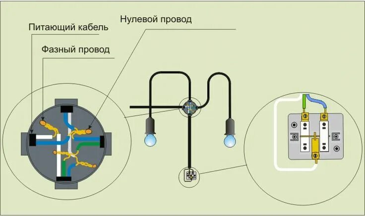 Подключение лампочки распаечной коробки Как подключить двойной выключатель.