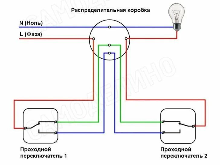 Подключение лампочки с 2 мест Подключение проходного выключателя для новичков. Алексей Теберда Дзен