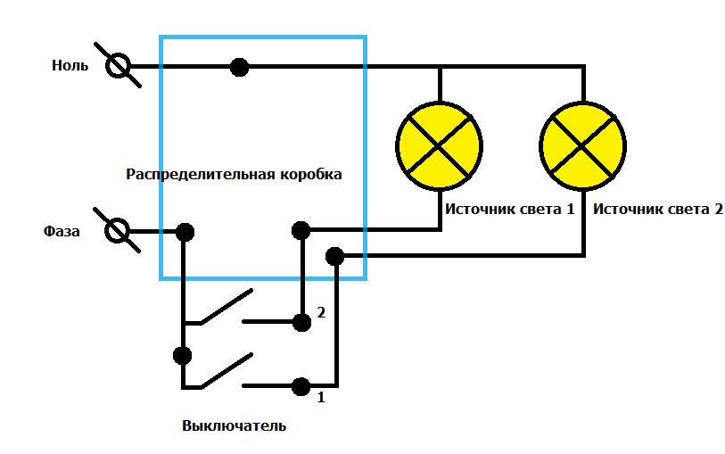 Подключение лампочки с 2 мест Проходной выключатель. Соединяем 3 точки. Робототехника Дзен