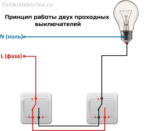 Подключение лампочки с 2 мест Зачем нужен проходной выключатель ??? Дизайнер интерьера Юлия Сорокованова Дзен
