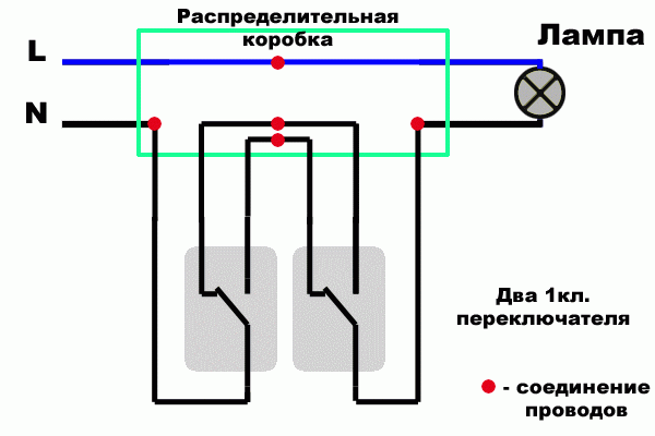 Подключение лампочки с двух мест Контент bagayama - Страница 148 Школа ремонта. Ремонт своими руками. Советы проф