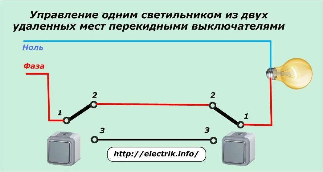 Подключение лампочки с двух мест 2 выключателя на 1 лампочку фото - DelaDom.ru