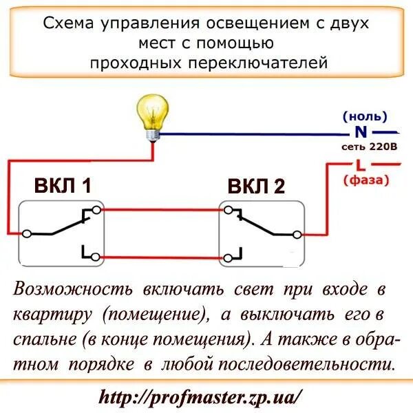 Подключение лампочки с двух мест Подключение проходных выключателей с двух мест на 2 лампочки фото - DelaDom.ru