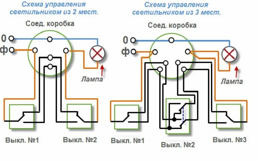 Подключение лампочки с двух разных мест схема проходного выключателя с двух и трех мест Электротехника, Электронная схем