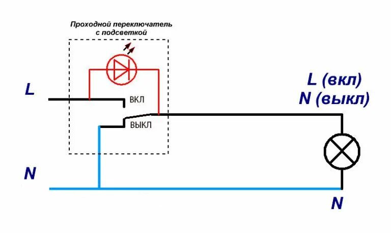 Подключение лампочки с выключателем с подсветкой Почему мигает светодиодная лампа при выключенном свете и что делать в 2023 г Све