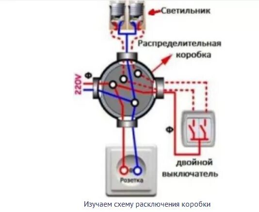 Подключение лампочки в распредкоробке Подключение коробка