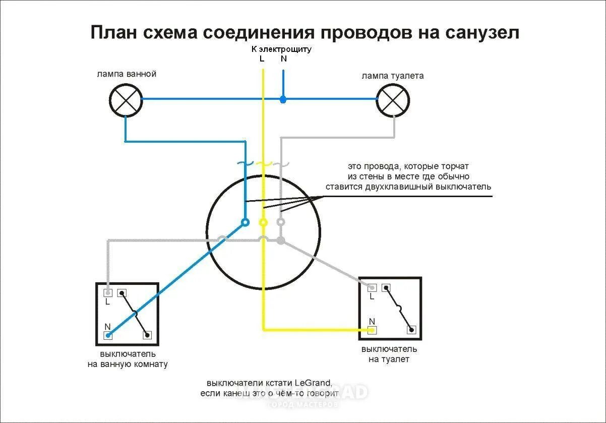 Подключение лампочки в туалете Как подключить вентилятор в ванной к лампочке фото - DelaDom.ru