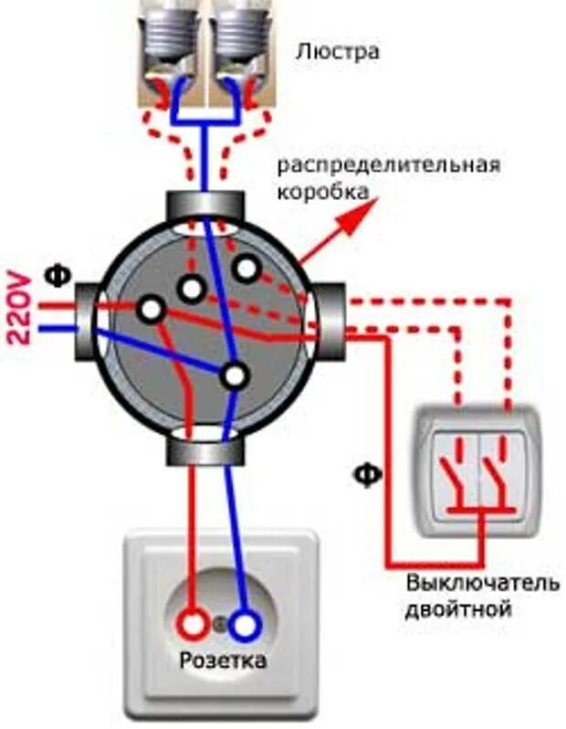 Подключение лампочки выключатель от распределительной коробки Схема подключения люстры - Обсуждение статьи