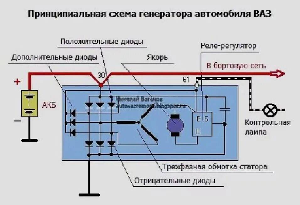 Подключение лампочки зарядки Автоэлектрик вч видео генератор не дает зарядки как найти неисправность - фото -