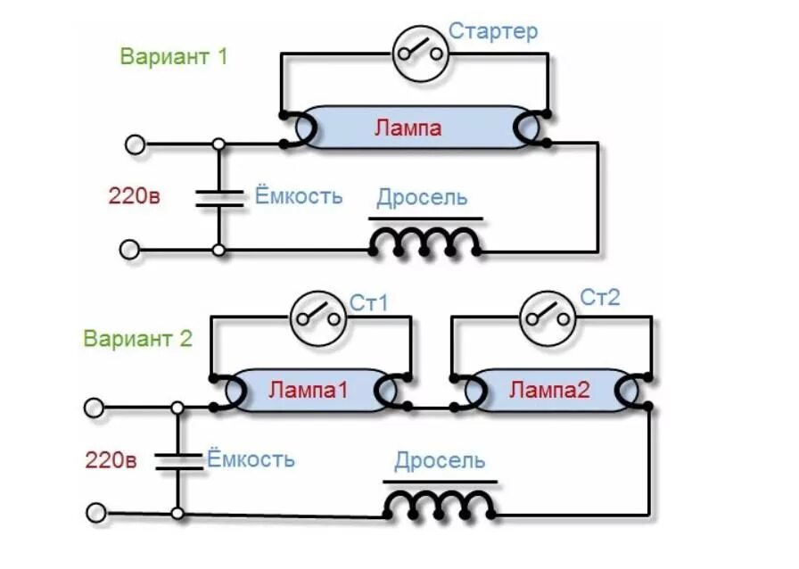 Подключение лампы без дросселя и стартера Полный Схемы подключения люминесцентных ламп: с дросселем и без дросселя, 2-х и 