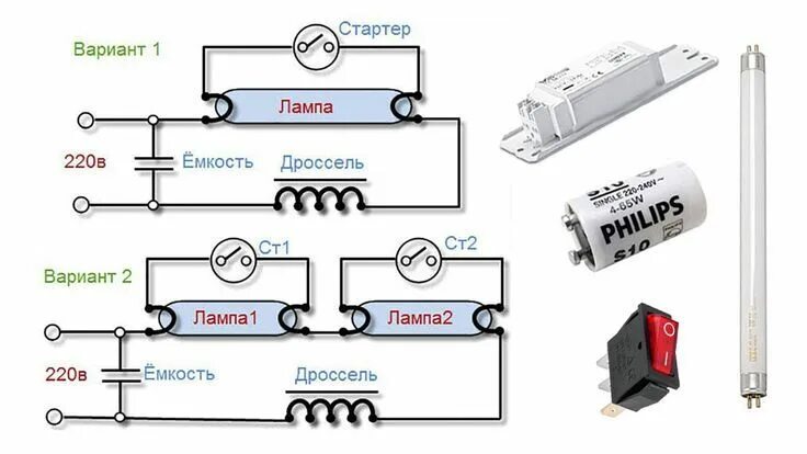 Подключение лампы через дроссель Как подключить лампу дневного света (люминесцентную) к сети 220 В, схема включен