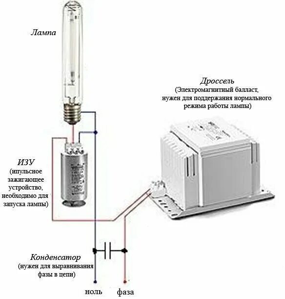 Подключение лампы через дроссель Советский дроссель - купить по низкой цене на Яндекс Маркете