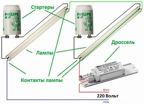 Подключение лампы дневного света Ответы Mail.ru: Вопрос по лампологии (что случилось с одним из люминесцентных св