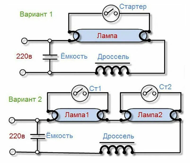 Подключение лампы дневного света Схема люминесцентной лампы, электрическая схема и принцип действия лампы дневног