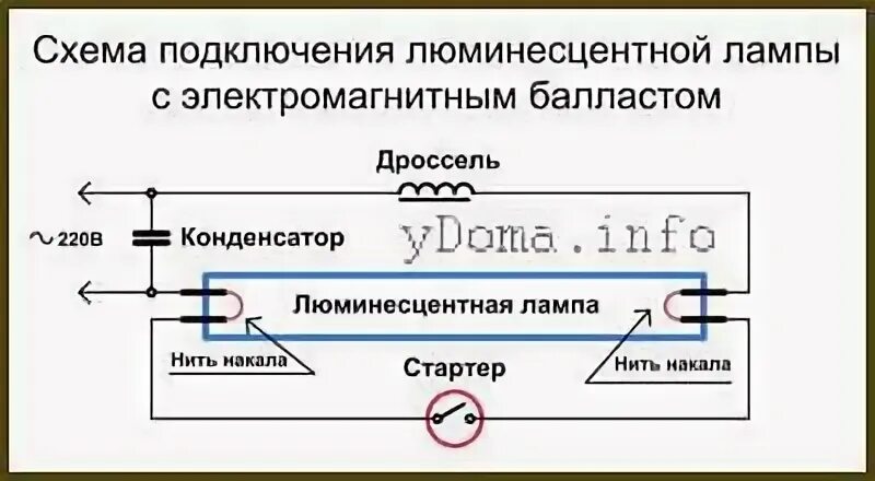 Подключение лампы дневного света Не горит свет в аквариуме, как починить?