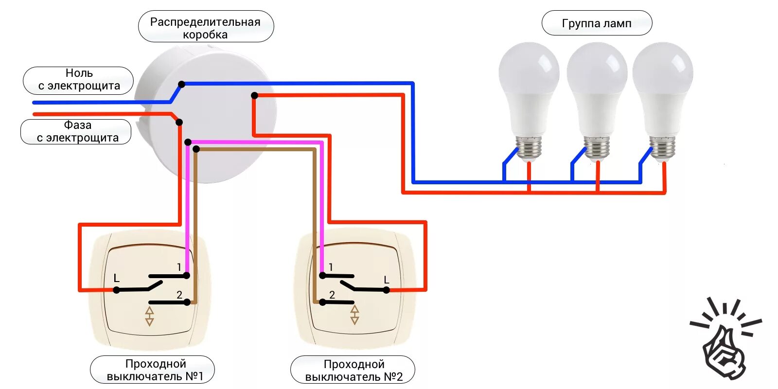 Схема с двумя выключателями HeatProf.ru