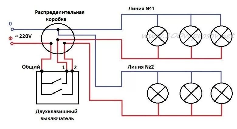 Подключение лампы света схема Подключение и монтаж точечных светильников Каталог самоделок